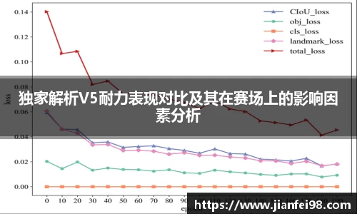 米兰体育app