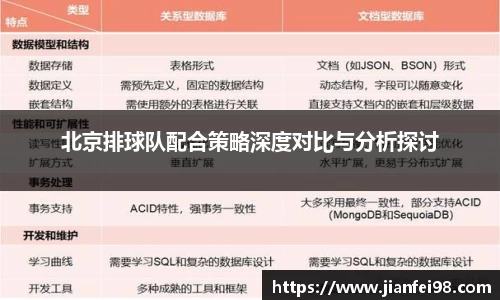 北京排球队配合策略深度对比与分析探讨