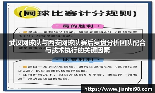 武汉网球队与西安网球队赛后复盘分析团队配合与战术执行的关键因素