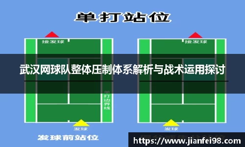 武汉网球队整体压制体系解析与战术运用探讨