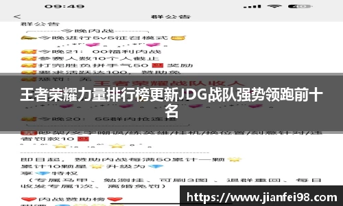 王者荣耀力量排行榜更新JDG战队强势领跑前十名