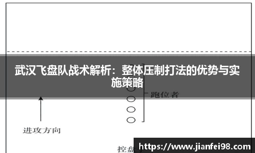武汉飞盘队战术解析：整体压制打法的优势与实施策略