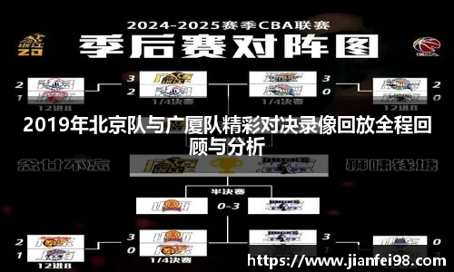 2019年北京队与广厦队精彩对决录像回放全程回顾与分析