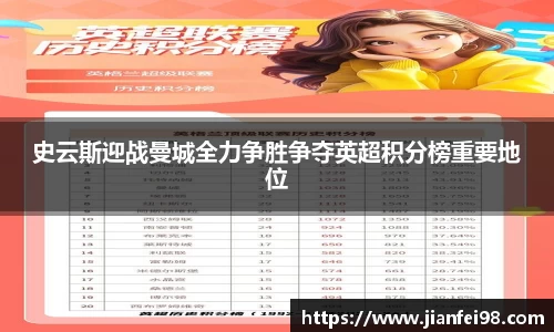 史云斯迎战曼城全力争胜争夺英超积分榜重要地位